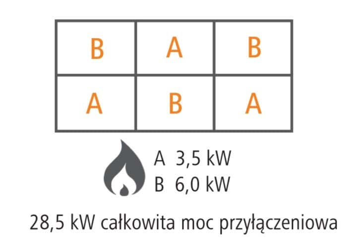 6-palnikowa kuchnia gazowa MFGO 7060 z podstawą otwartą