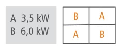 4-płytowa kuchnia elektryczna