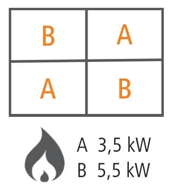 4-palnikowa kuchnia gazowa z piekarnikiem elektrycznym z termoobiegiem 1/1 GN